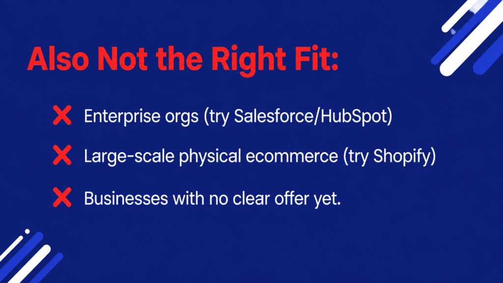 #10B - Enterprise Limitations — Animated Text (GHL Review)