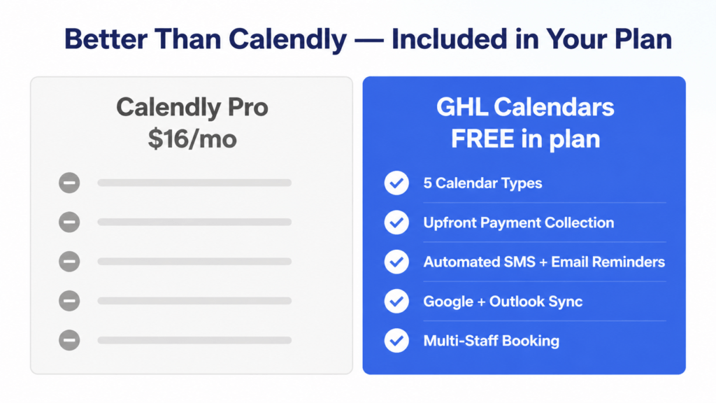 #14A - CalendAar & Booking System — Visual (GHL Review)