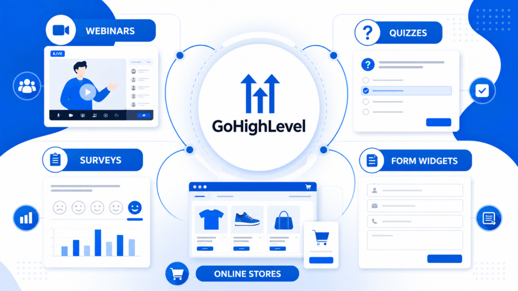 #17B2 - GHL Sites Quizes Forms Webinar (GHL Review)