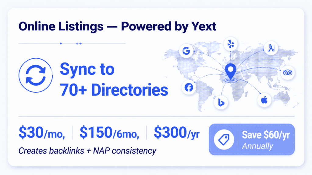 GHL Yext online listing cost - reputation management