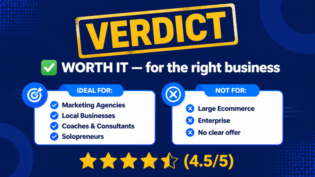 #25 A - Final Verdict — Infographics (GHL Review)
