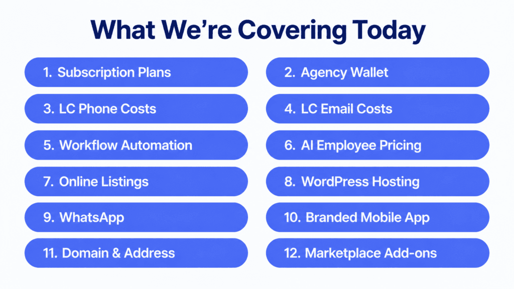 GHL Pricing  - Agenda