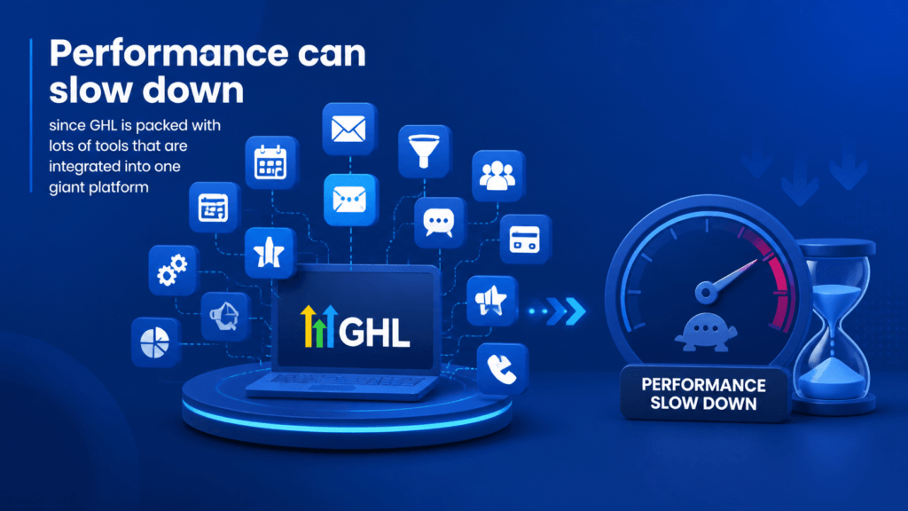 #Ending - GHL Performance Issues (GHL Review)