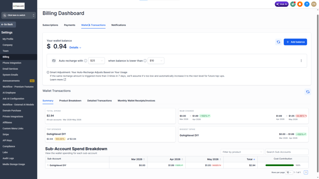 GHL DIY Agency Wallet
