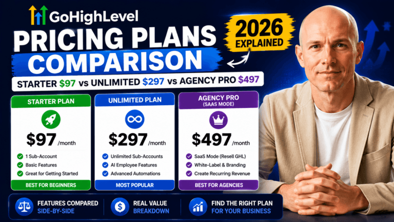 GoHighLevel Pricing Plans Comparison Starter $97 vs Unlimited $297 vs Agency Pro (SaaS Mode) $497 Explained