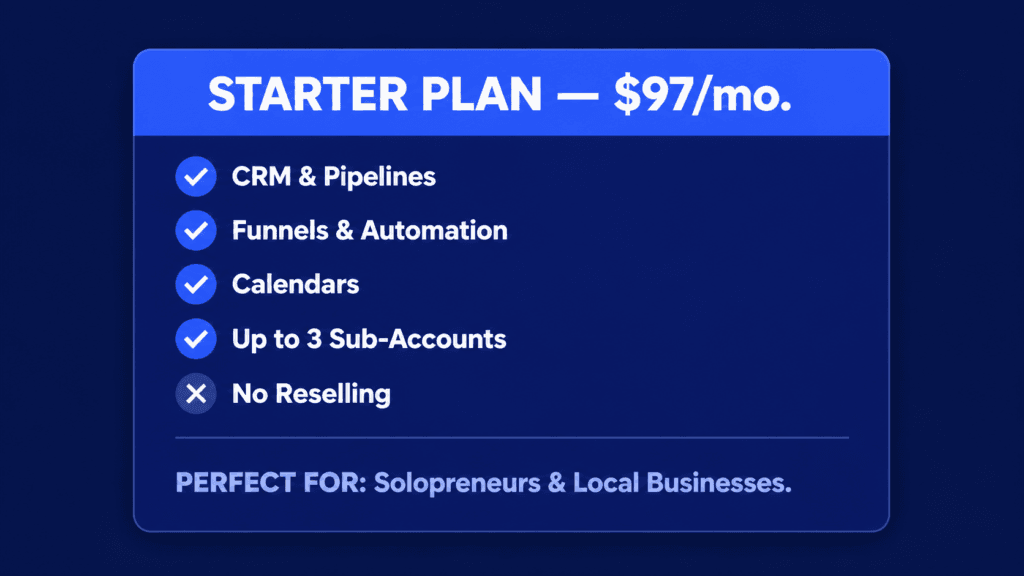 GOHIGHLEVEL Starter Plan