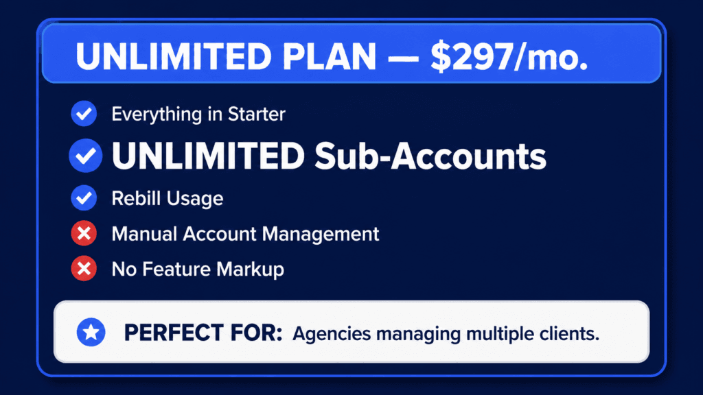 GOHIGHLEVEL Unlimited Plan