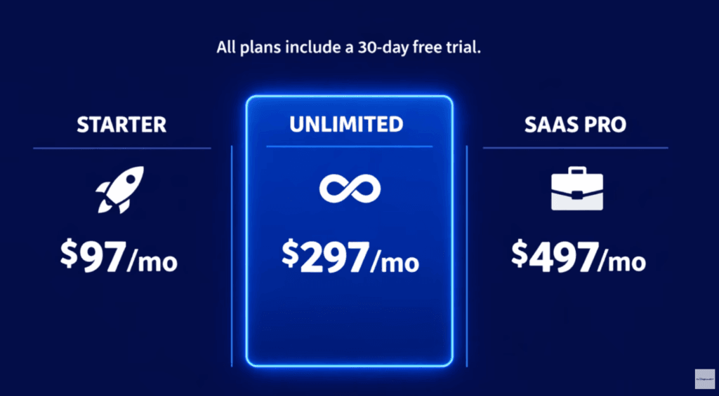 GohIghlevel pricing plans