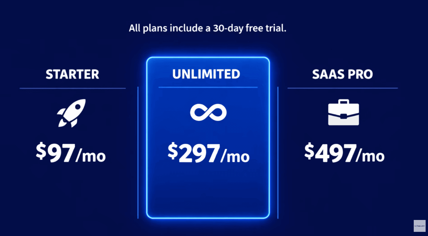GohIghlevel pricing plans 