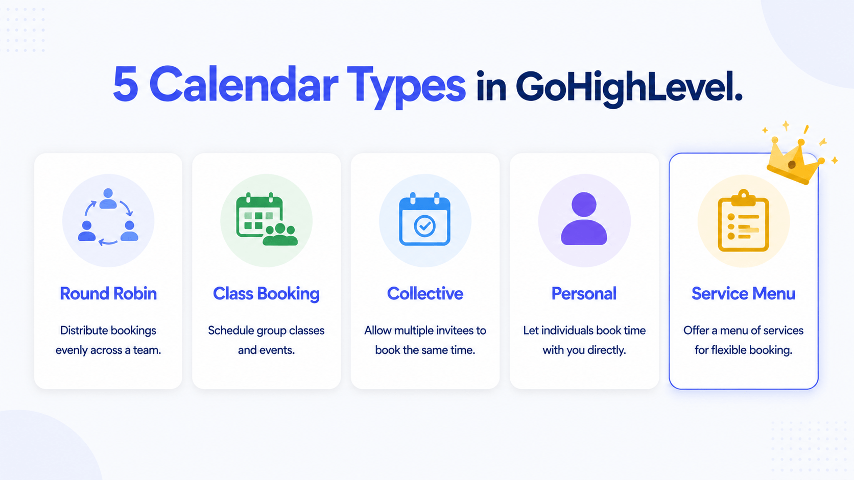 5 calendar types (GHL 300 Features)
