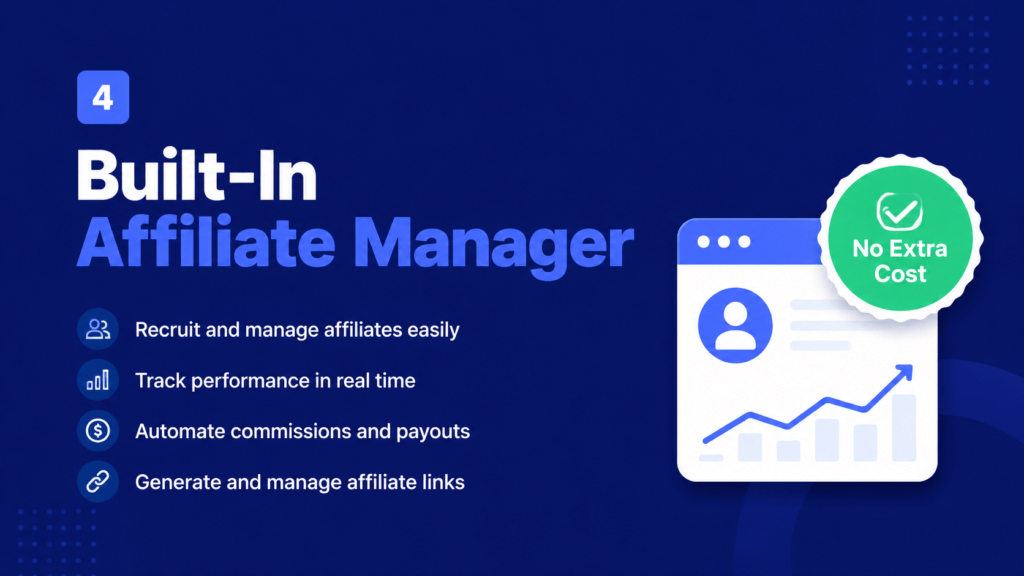Affiliate Manager (ghl 300 features)