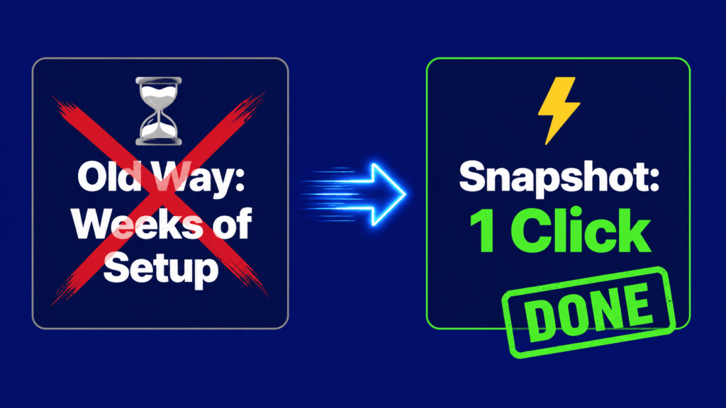 Snapshots 1.1 — Visual Setup (GHL 300 Features)