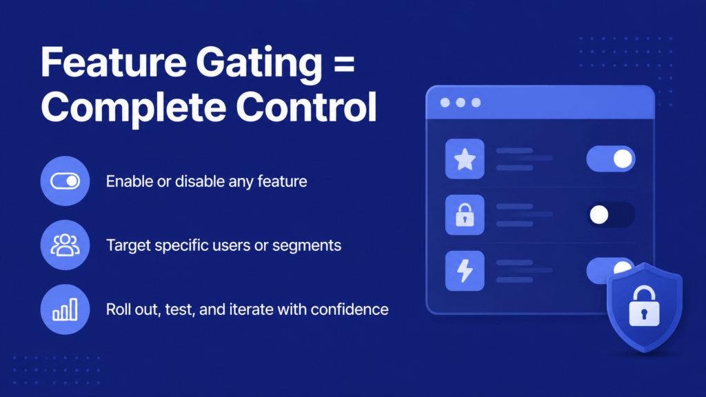 Feature Gating (GHL 300 Features)