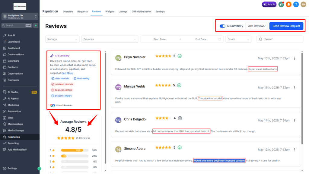 Gohighlevel-reviews-ai-summary