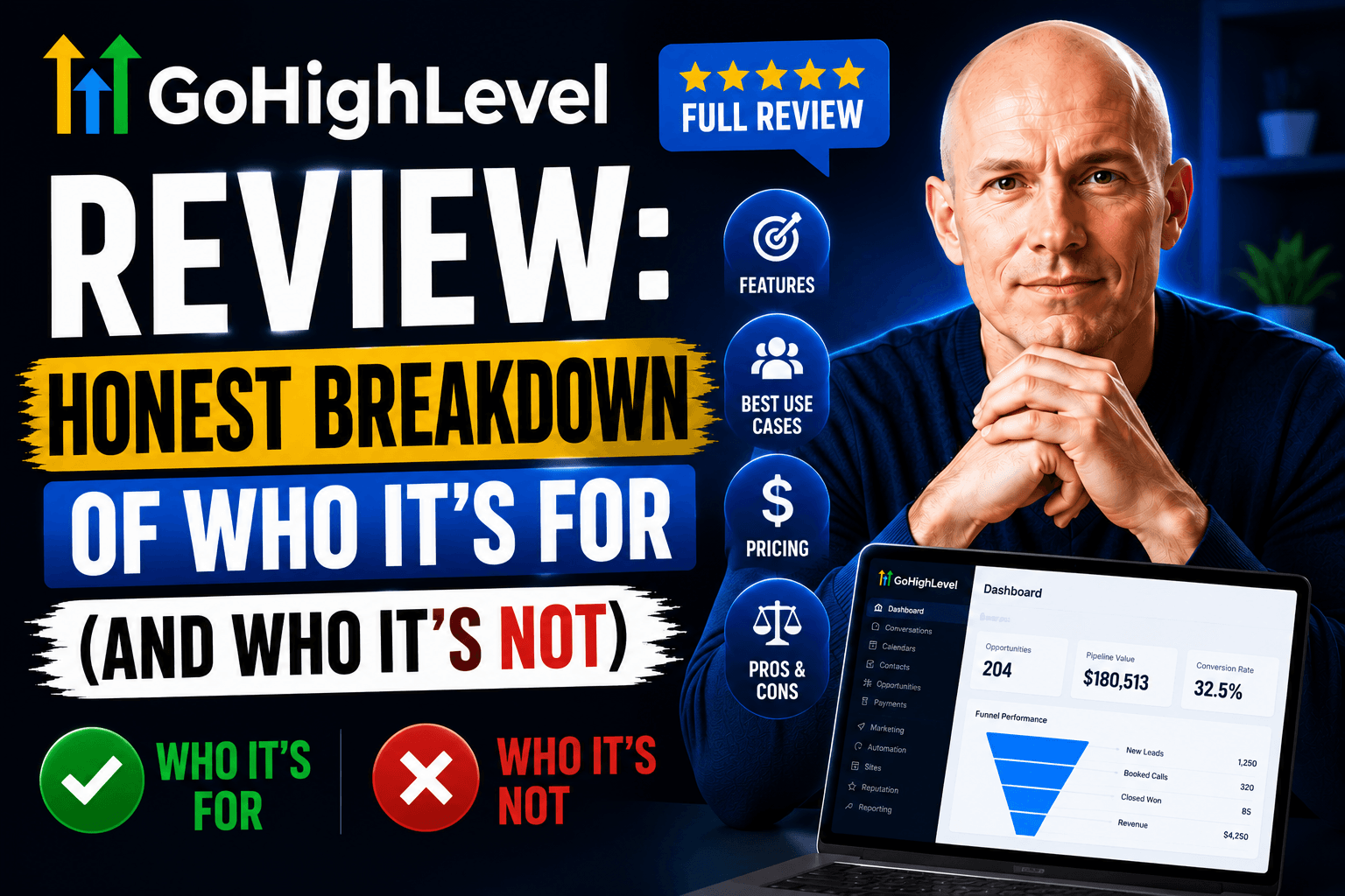Thumbnail - Gohighlevel review (1)