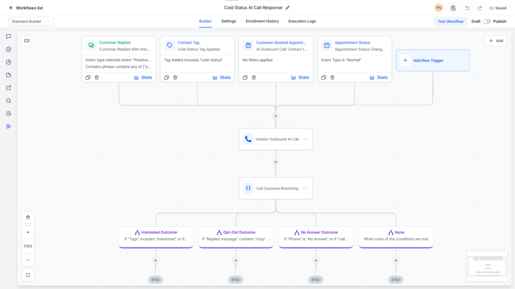 Multi-step AI Cold campaign - GHL Workflow Automation