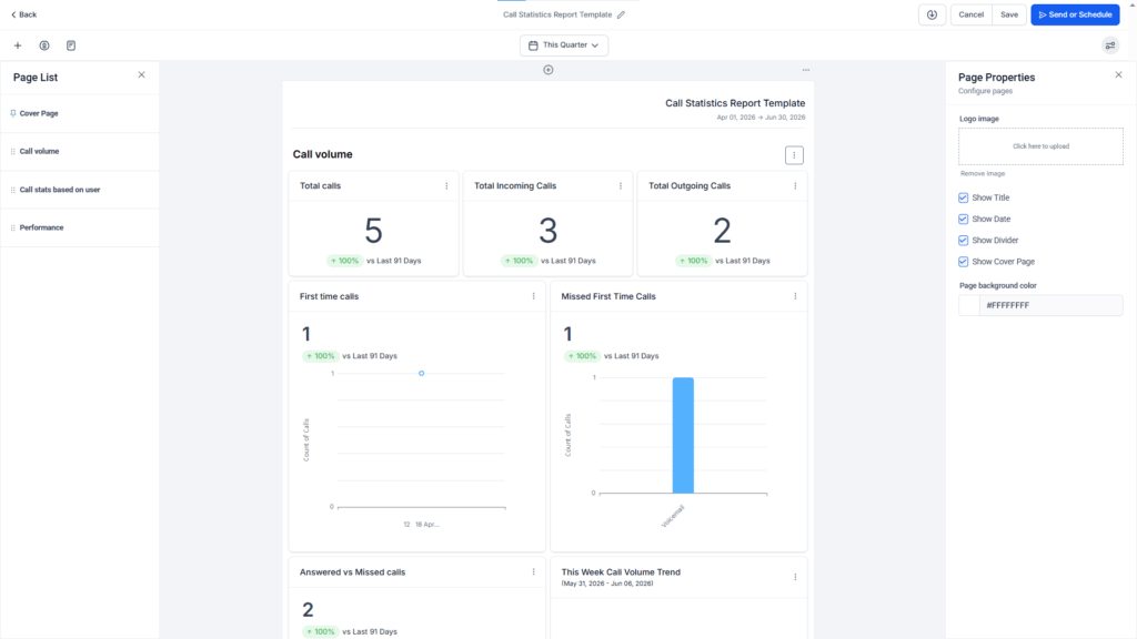 GHL reporting and analytics - Call stats