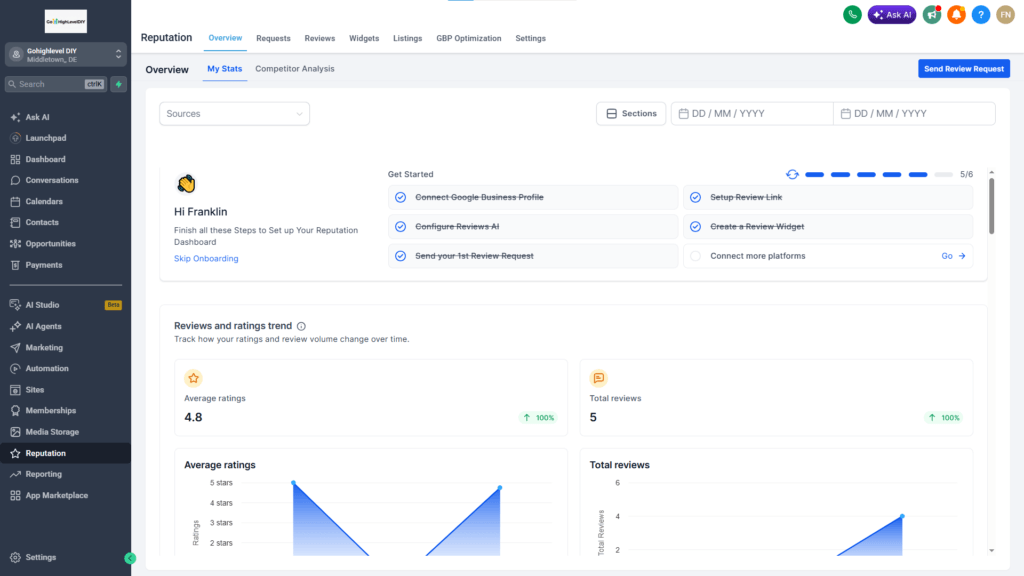 Reviews ai dashboard - reputation management
